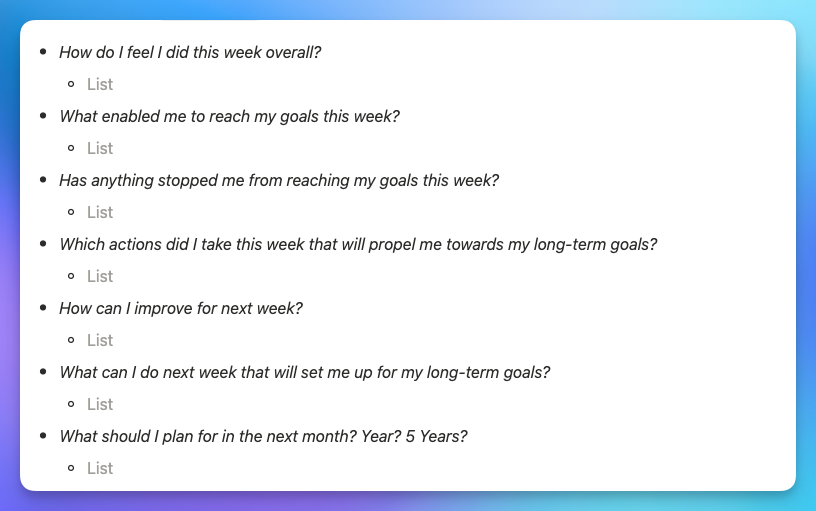 How do I feel I did this week overall?